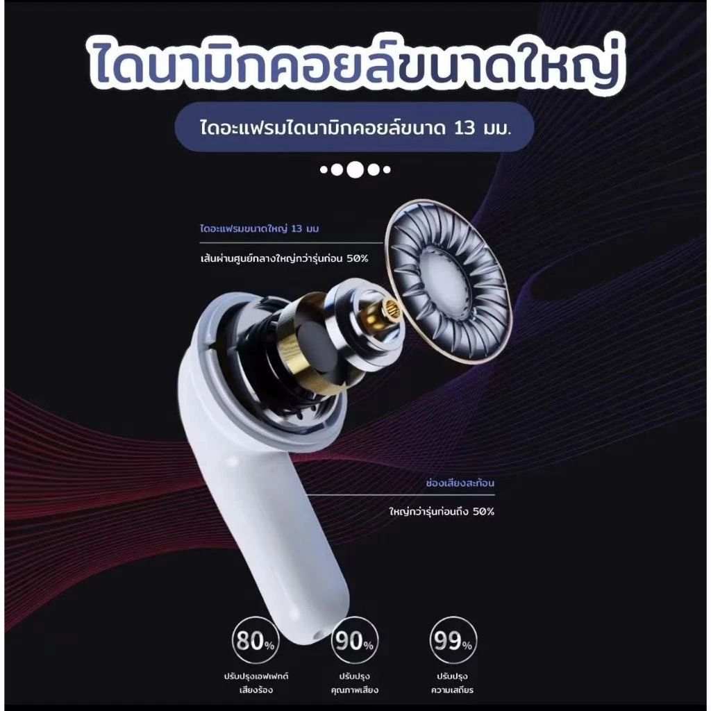 HD โทร HiFi เสียงตัวเลขการแสดงผลลดเสียงรบกวน HD ในตัวไมโครโฟนกันน้ำเหงื่อเชื่อมต่ออัตโนมัติ X87 ไร้ส