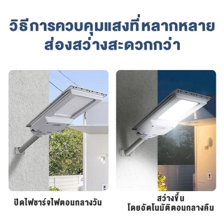 【รับประกัน30ปี】ไฟถนนโซล่าเซลล์ 45000000W โซล่าเซลล์ ไฟโซล่าเซลล์ Solar Light ไฟแสงอาทิตย์ โระบบเซ็นเซอร์ตรวจจับร่างกาย