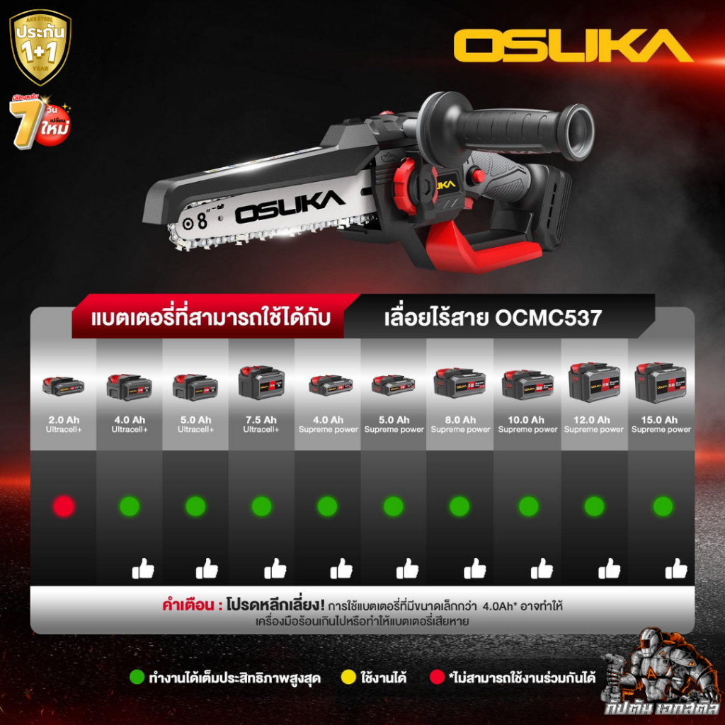 (ราคาพิเศษ) OSUKA เลื่อยไฟฟ้า 8นิ้ว OCMC537-M1 ใหม่ล่าสุด ต่อด้ามยามได้ เลื่อยตัดแต่ง ประกัน1+1 - รูปที่ 4