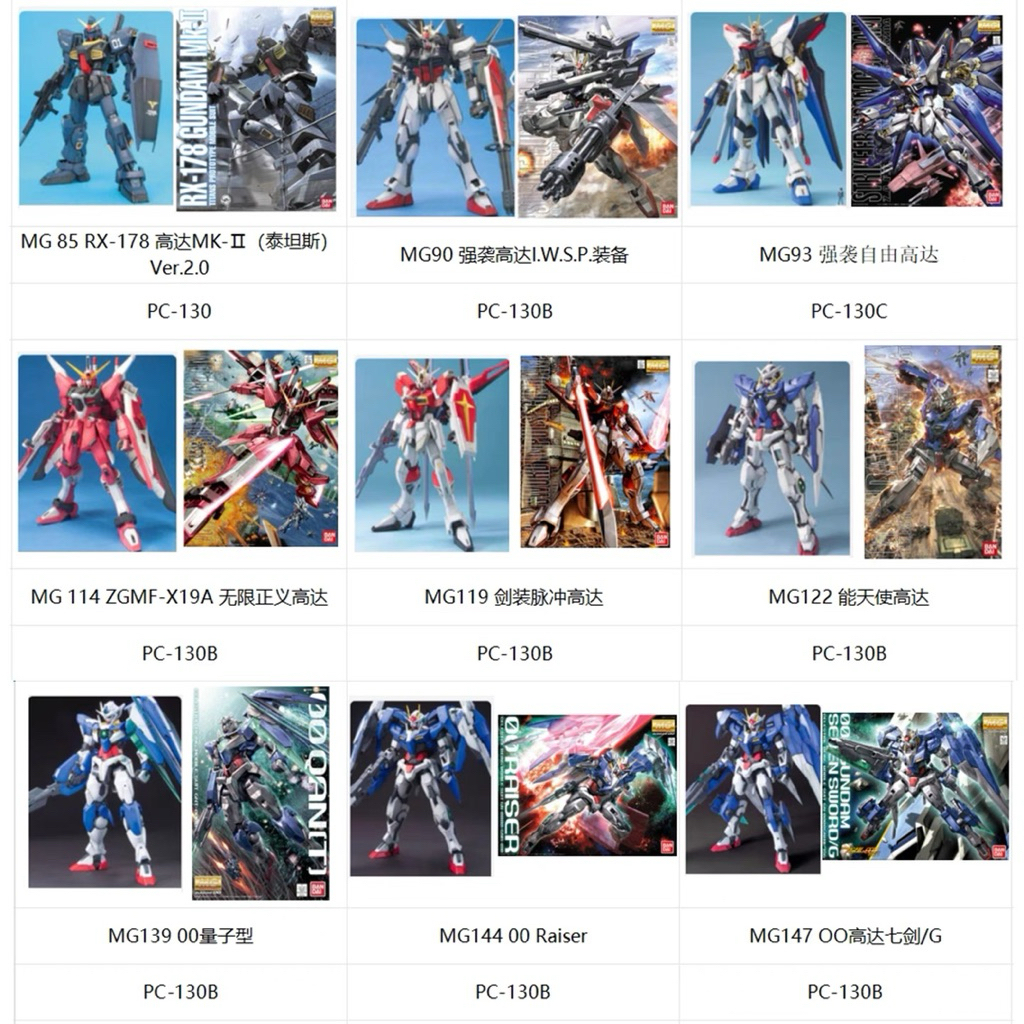 ⬜️พร้อมส่ง PC130 สำหรับ MG 1/100 ชิ้นส่วน PC 3D Printing พลาสติกพิเศษทนทาน (ดูรูปตาราง ตัวหุ่นที่สินค้ารองรับ) - รูปที่ 6