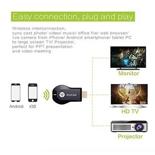 ตัวรับสัญญาณไวไฟ Wireless WiFi Display TV Anycast M2 Plus เชื่อมต่อมือถือไปทีวี รองรับมือถือ/PC/laptop/Projector/TV