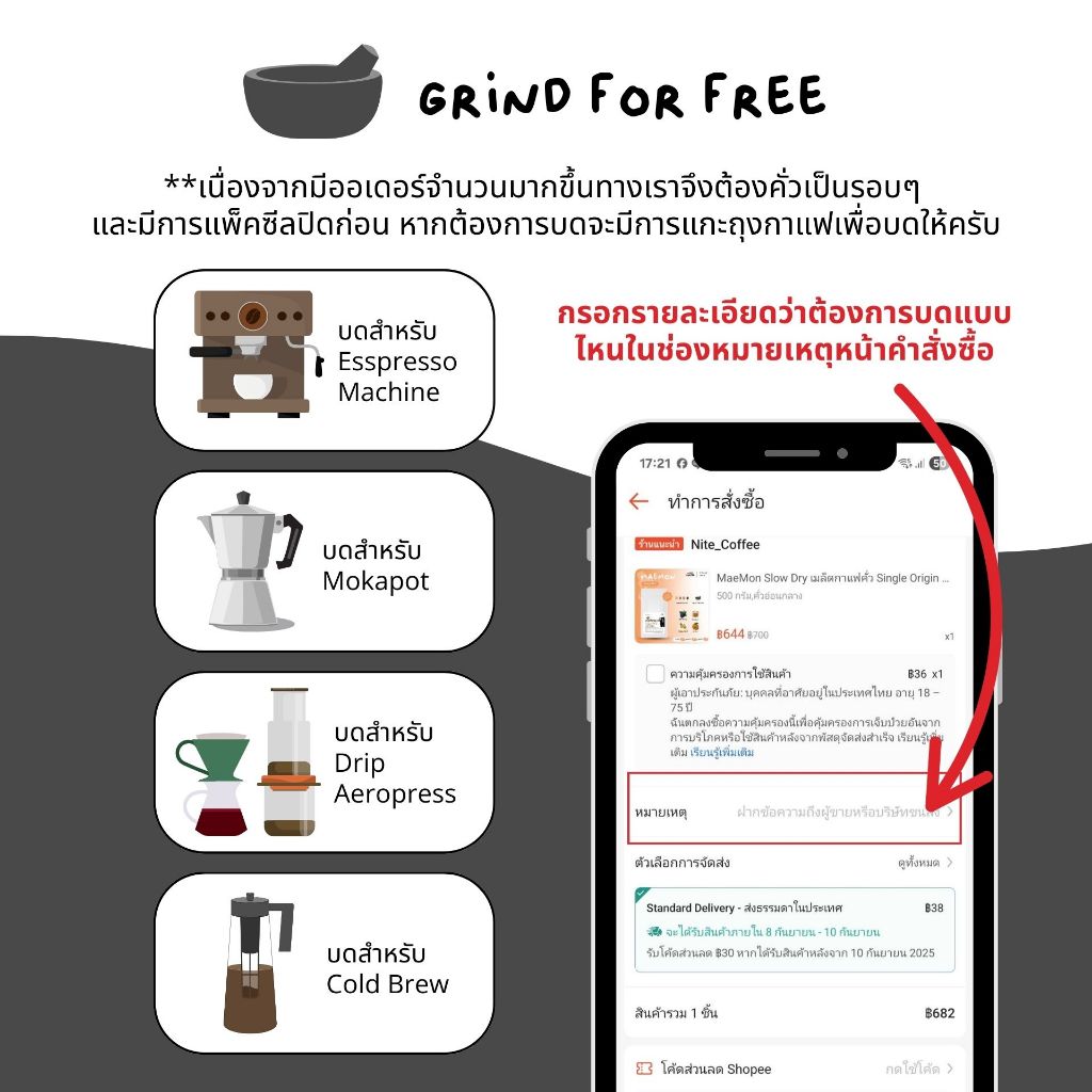 กาแฟหวาน MaeMon Slow Dry เมล็ดกาแฟคั่ว Single Origin ดอยแม่มอญ จ.เชียงราย by Nite Coffee รูปที่ 4