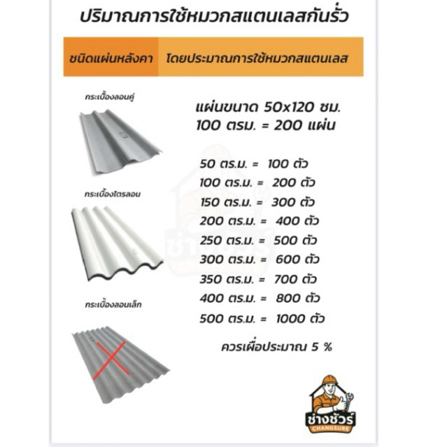 หมวกปิดหัวสกรูสำหรับหลังคาลอนคู่ SUS304 กันรั่วหัวสกรู ป้องกันน้ำรั่ว 100% ทน UV  ป้องกันสนิม ยึดด้วย PU Sealant รูปที่ 4