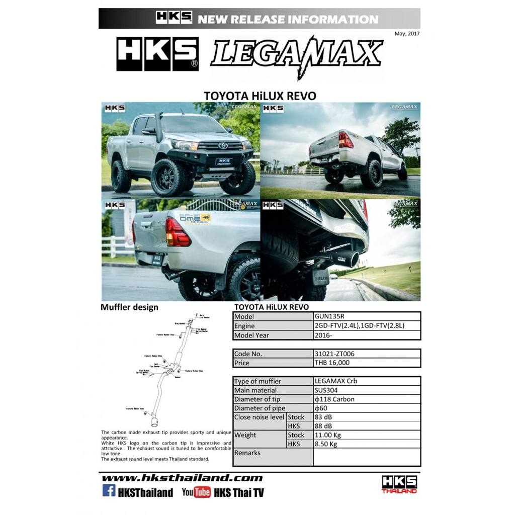 ท่อ HKS REVO ปลายเดี่ยวคาร์บอน