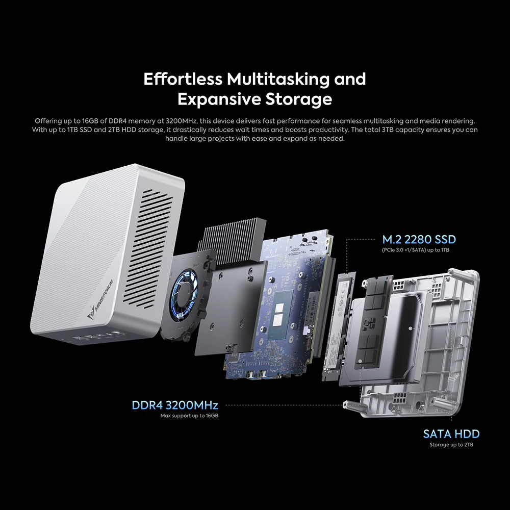 [Nuroum Official] MINISFORUM UN150P ใหม่ Intel Twin Lake N150 CPU ขนาด RAM 16GB DDR4 ROM 512GB M.2 2280 PCIe - รูปที่ 3