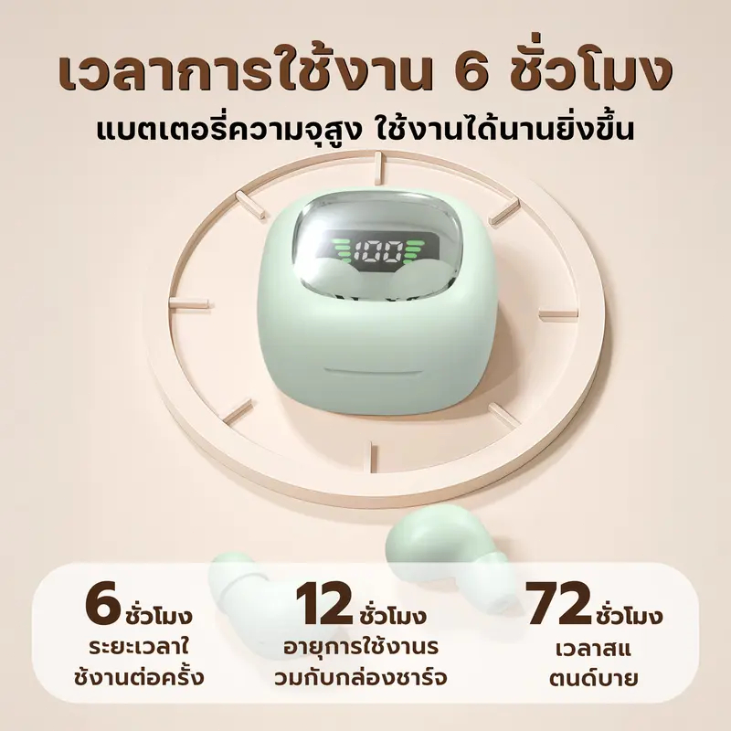 【รับประกัน 3 ปี】Y19 Sleep headphones หูฟังสำหรับนอนหลับ วัสดุน้ำหนักเบา ใส่แล้วไม่รู้สึก บลูทูธ 5.4 กันน้ำระดับ IPX5 รูปที่ 7