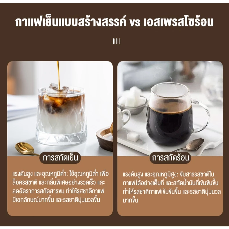 รับประกัน 3 ปี SOHEF เครื่องชงกาแฟ 20bar 1.5L ควบคุมการสกัดร้อน-เย็นคู่  เครื่องชงกาแฟอัตโนมัติ เครื่องชงกาแฟสด thumbnail 5