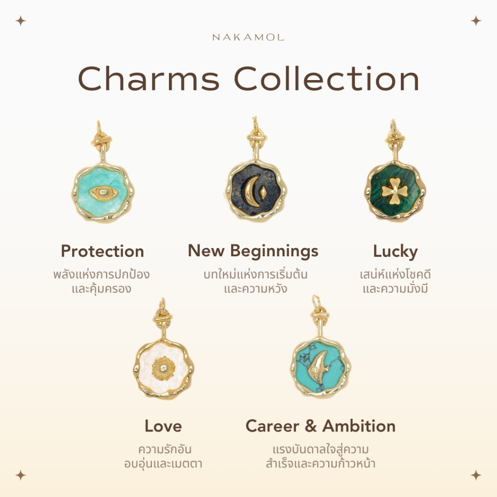 CHARMS COLLECTION -จี้หินมงคลความหมายพิเศษ