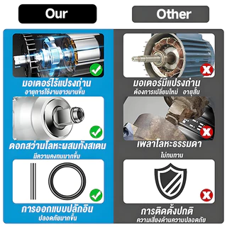 DECKER ประแจไฟฟ้าไร้สาย ประแจไฟฟ้า บล็อกไฟฟ้า 800N.m 1200N.m แบต2ก้อน ประแจไฟฟ้าไร้แปรงถ่าน แรงบิดสูง COD ส่งด่วน