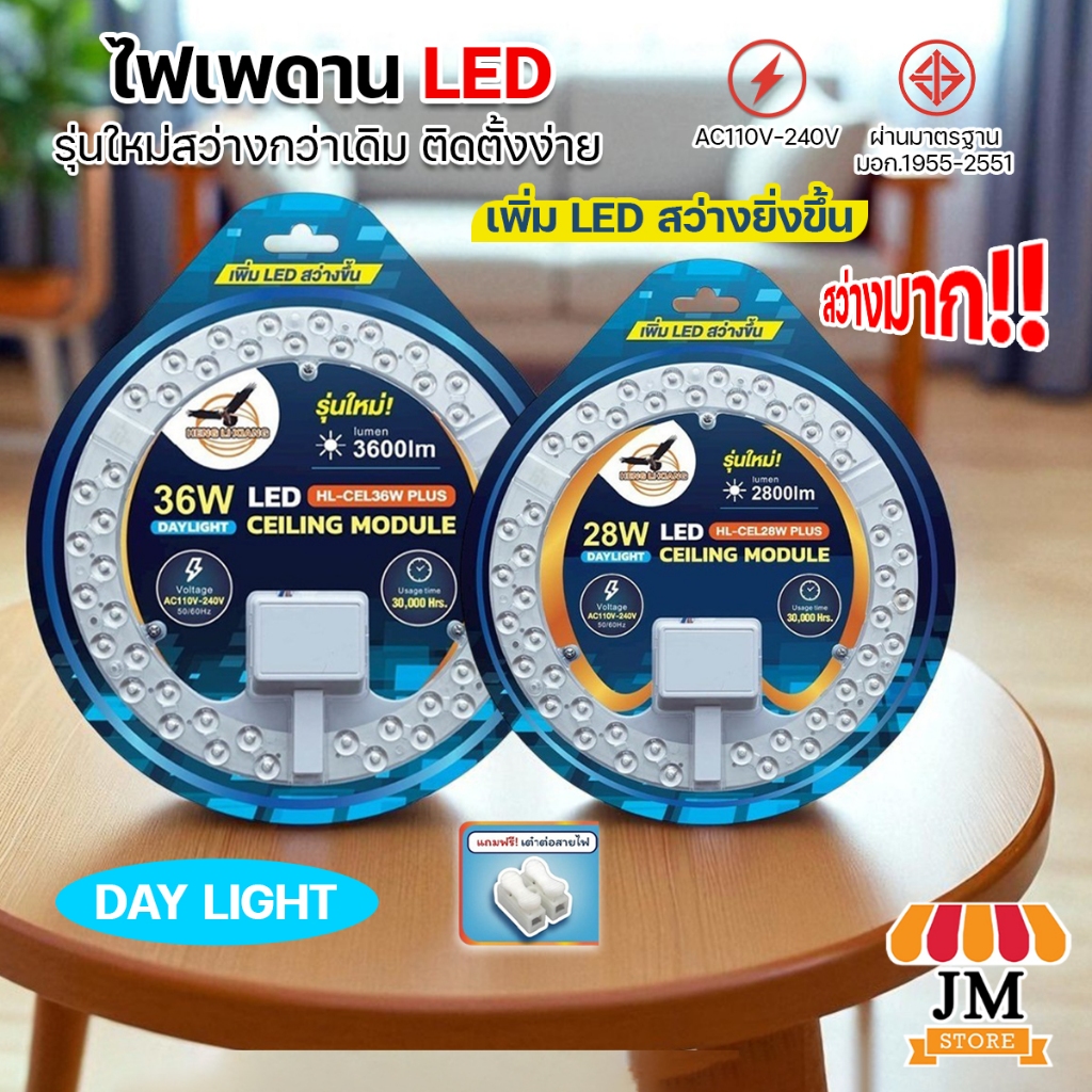 ไฟเพดาน แผงโคมไฟเพดาน แผงไฟแม่เหล็ก ชิปLED 36/48ดวง สว่างมาก แผงไฟ รุ่น HL- CEL 28W Plus/36W Plus