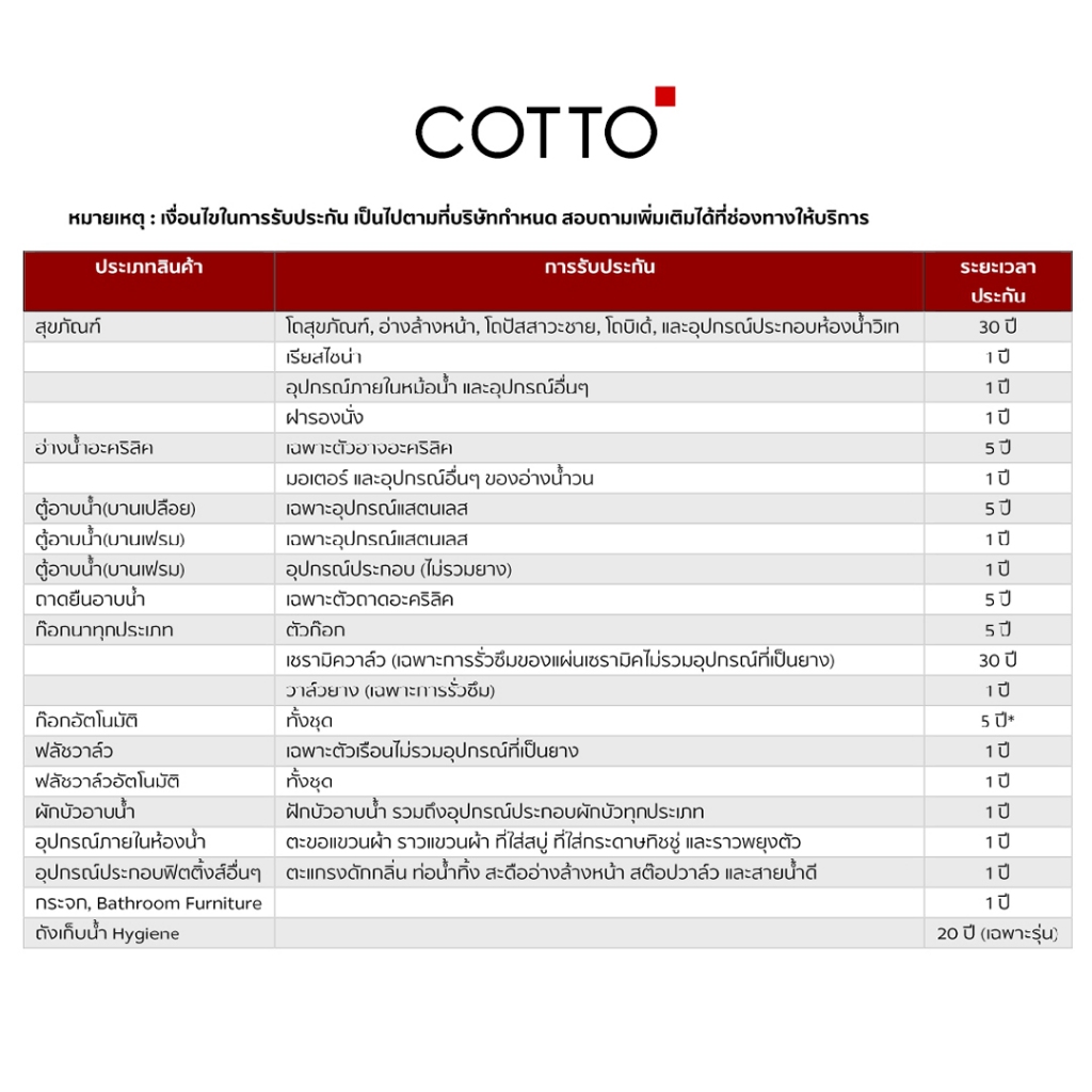 COTTO วาล์วฝักบัว CT190C11 CT1161A CT1178A CT1251 CT1707 CT1708 CT1264C53 CT1134A CT1162A CT1205A CT1274C55 CT1267C54 รูปที่ 5