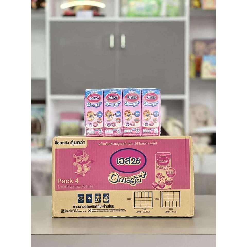 S26 โอเมก้า UHT (ยกลัง36กล่อง)