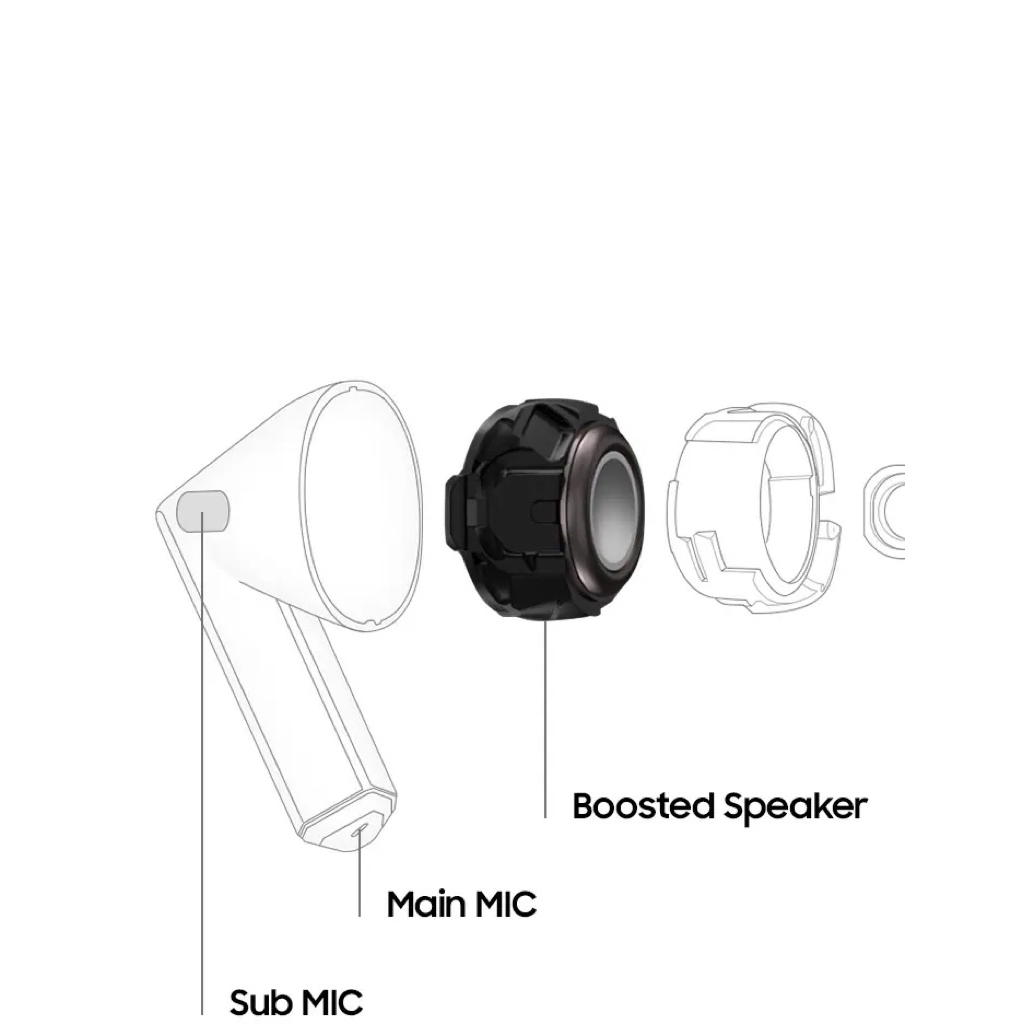 Samsung Galaxy Buds 3 หูฟังไร้สาย บลูทูธ มี AI ตัดเสียงรบกวนอัตโนมัติ ประกันศูนย์ Samsung 1ปี - รูปที่ 5