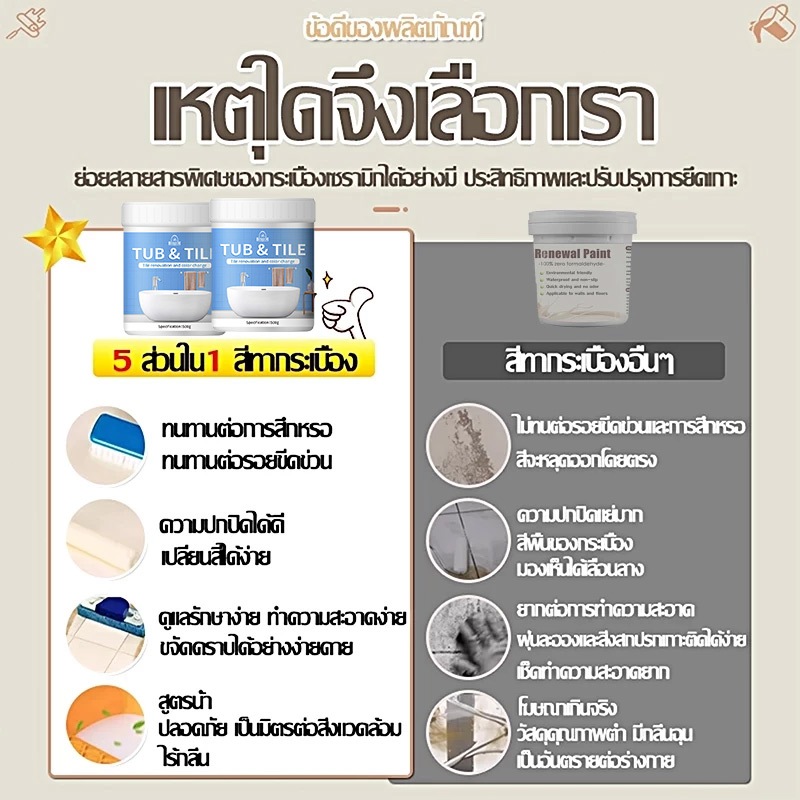 🔥0ฟอร์มาลดีไฮด์ทั้งบ้าน🔥สีทาพื้นกระเบื้อง สีทากระเบื้องห้องน้ํา สีทาพื้นกระเบื้องห้องน้ำ กันน้ำ ทนอุณหภูมิสูง ไม่ลื่น - รูปที่ 6