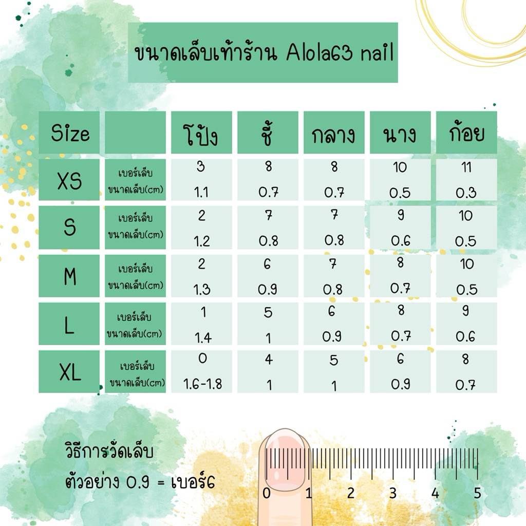 เล็บปลอมเจลแท้สีขาวนม สาฝอ 😉❤️‍🔥เลือกทรง เลือก sizeได้แถมฟรี ชุดกาว+ตะไบ+ไม้ดันหนัง+แผ่นแอลกอฮอล์ - รูปที่ 4