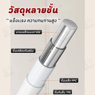 [20 แถม 20] ไม้แขวนเสื้อ ไม้แขวนเสื้อสแตนเลส ไม้แขวนเสื้อซิลิโคน ผู้ใหญ่40ซม เคลือบซิลิโคนกันลื่น พร้อมส่ง COD