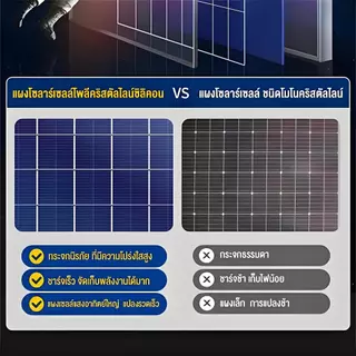 EYESPRO【ซื้อ1แถม1】ไฟโซล่าเซลล์ 80000W โซล่าเซลล์ ไฟตั้งแคมป์ ไลท์โซล่าเซลล์ LED Solar light สว่างจ้า กันฝนกันฟ้าผ่า
