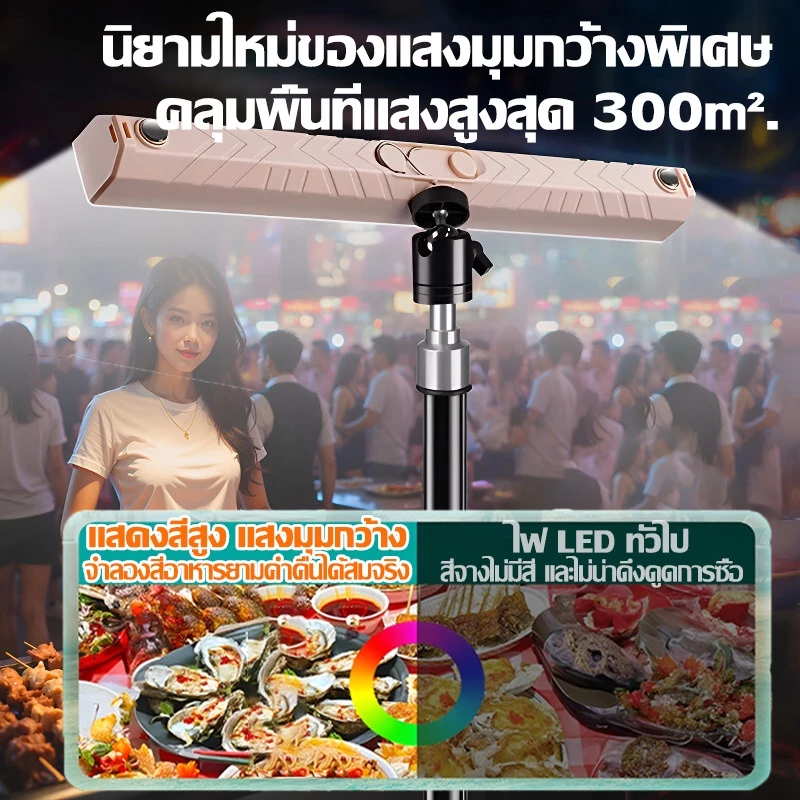 🔥รับประกัน 20ปี🔥ไฟแคมป์ปิ้ง ไฟฉุกเฉิน อเนกประสงค์ ความสว่างสูง โคมไฟ LED ไร้สาย กันน้ำ พร้อมตะขอแม่เหล็ก light camping thumbnail 8
