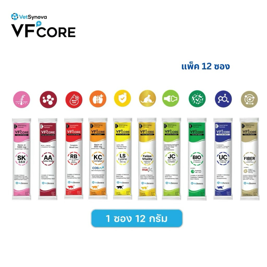 vf core ผลิตภัณฑ์เสริมภูมิคุ้มกันแมว