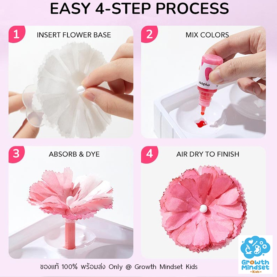 GM Kids (ของแท้ ส่งจากไทย) ของเล่น DIY งานประดิษฐ์ ย้อมสีดอกไม้กระดาษ MI0355 - รูปที่ 7