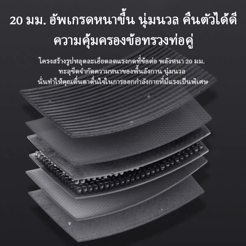 เสื่อโยคะ TPE หนาและกว้าง กันลื่น เสื่อออกกำลังกายกีฬามืออาชีพ เสื่อสำหรับผู้ชายและผู้หญิง ใช้ในบ้าน แผ่นรองกันเสียงและด รูปที่ 2