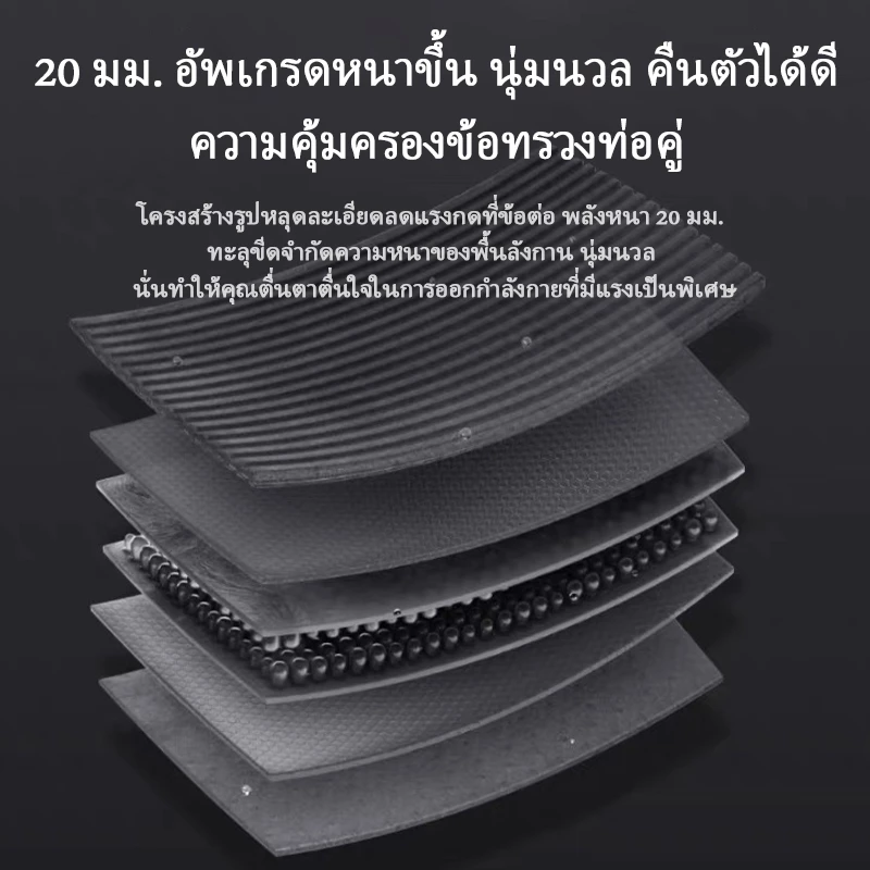 เสื่อโยคะ TPE หนาและกว้าง กันลื่น ออกกำลังกายมืออาชีพ thumbnail 4