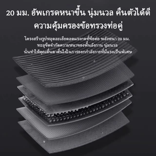เสื่อโยคะ TPE หนาและกว้าง กันลื่น เสื่อออกกำลังกายกีฬามืออาชีพ เสื่อสำหรับผู้ชายและผู้หญิง ใช้ในบ้าน แผ่นรองกันเสียงและด