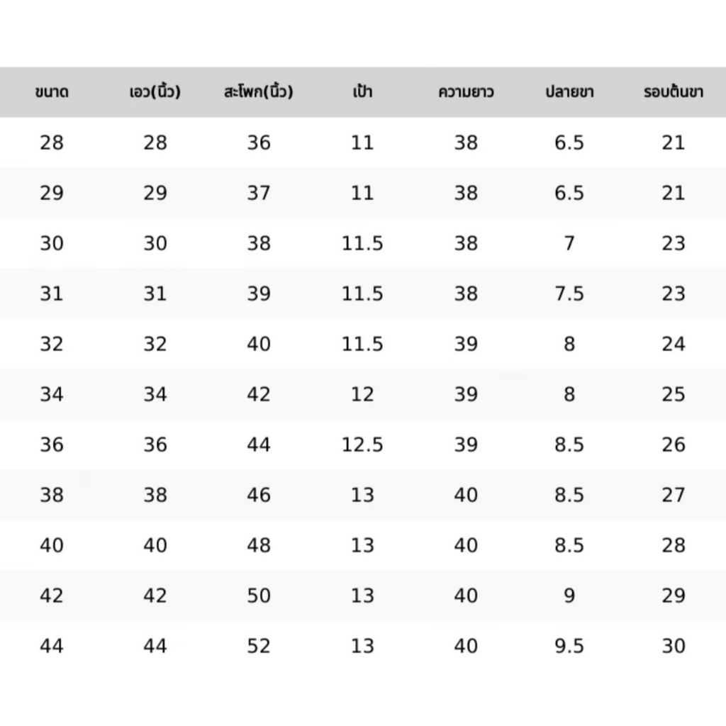 Captain Jeans กางเกงยีนส์ขากระบอกกลาง รุ่นซิป 6 สี ผ้ายีนส์นุ่ม ไม่ยืด ไซส์ 28-44