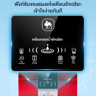 CAMEL เครื่องกรองน้ำ RO 5ขั้นตอน พร้อมระบบทำน้ำร้อน ดื่มได้ทันที ประหยัดไฟ บ้านและออฟฟิศ