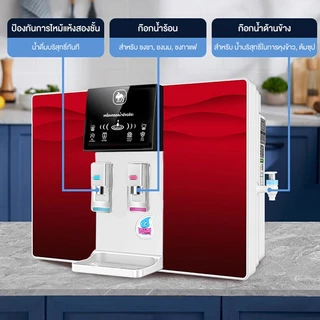 CAMEL เครื่องกรองน้ำ RO 5ขั้นตอน พร้อมระบบทำน้ำร้อน ดื่มได้ทันที ประหยัดไฟ บ้านและออฟฟิศ