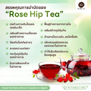 คอร์ส10วัน 1แถม1 [ทานได้ถึง20วัน] โปรS ไม่เห็นผลคืนเงิน Rosehipชายุโรป ลดไขมัน,น้ำตาลอย่างอ่อนโยน เบาหวาน,ความดัน มีอย.