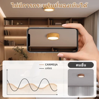 CANMEIJIA โคมพาแนลลายไม้ (ติดลอย) โคมไฟดาวน์ไลท์ 5/10/15/25W Downlight กลม Panel LED สำนักงาน ห้าง บ้านพักอาศัย โรงแรม
