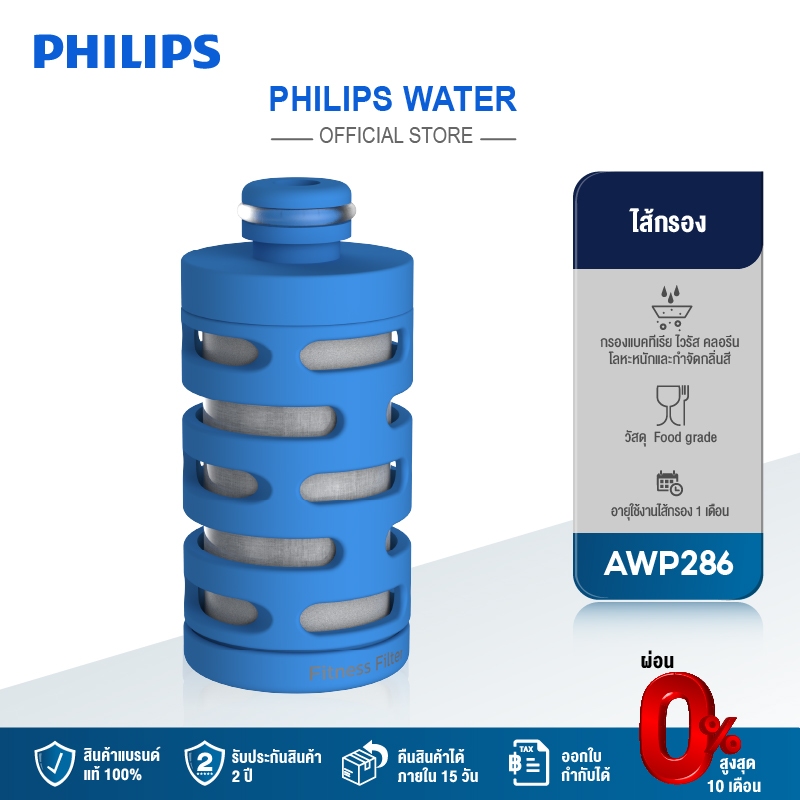 Philips AWP286/ AWP294  Filter ไส้กรองกระบอกกรองน้ำ สำหรับรุ่น AWP2722/AWP2712