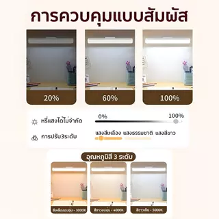 SUPWR โคมไฟตั้งโต๊ะ ปรับได้ 3 แสง โคมไฟแม่เหล็ก ไฟ LED ไร้สาย ปุ่มชาร์จ USB ไฟอ่านหนังสือ ถนอมสายตา ป้องกันแสงแยงตา