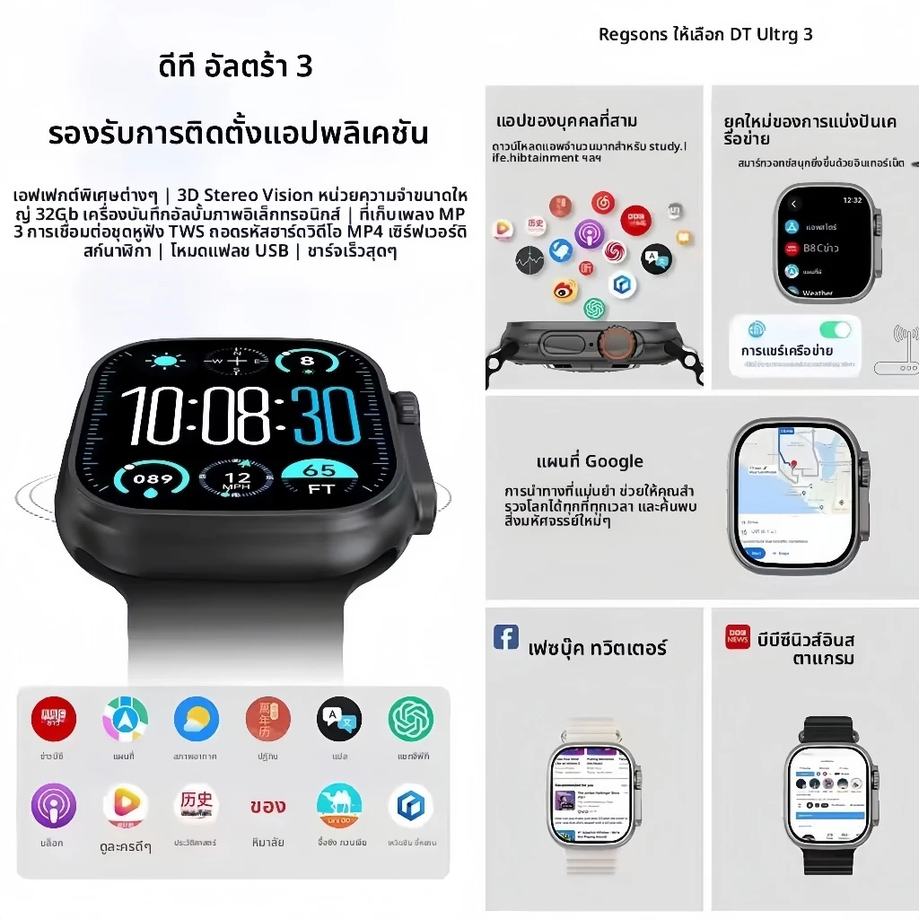 รูปภาพ 2