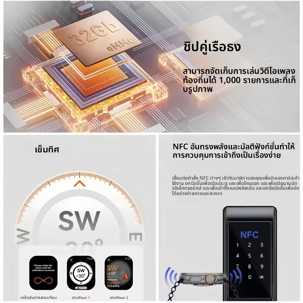 รูปภาพ 3