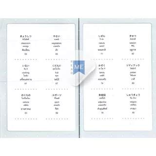 หนังสือราคา 139 บาท เก่งสนทนาภาษาญี่ปุ่น-อังกฤษ-ไทย ฉบับเร่งรัด เก่งได้ด้วยตัวเอง : ภาษาญี่ปุ่น บทสนทนาและวลี
