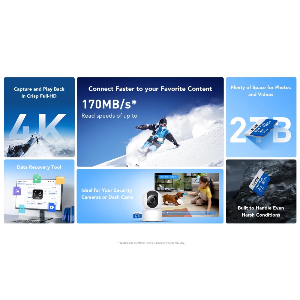 การ์ดหน่วยความจำ ไมโครเอสดีการ์ด LEXAR MICROSD CARD BLUE PLUS 32GB R100MB/S1 (LMSBLPL032G-BNANG) FOR SMARTPHONES, TABLETS ACTION CAMERA_2