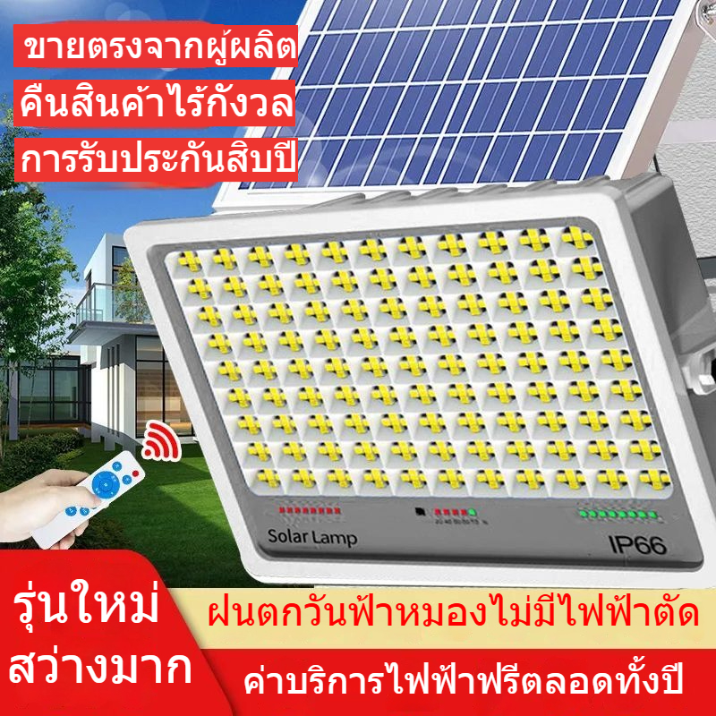 【ซื้อ 1 แถม 1】โคมไฟพลังงานแสงอาทิตย์ กันน้ำ IP69 กันฟ้าผ่า โคมไฟพลังงานแสงอาทิตย์  โคมไฟพลังงานแสงอาทิตย์พร้อมเซนเซอร์แล
