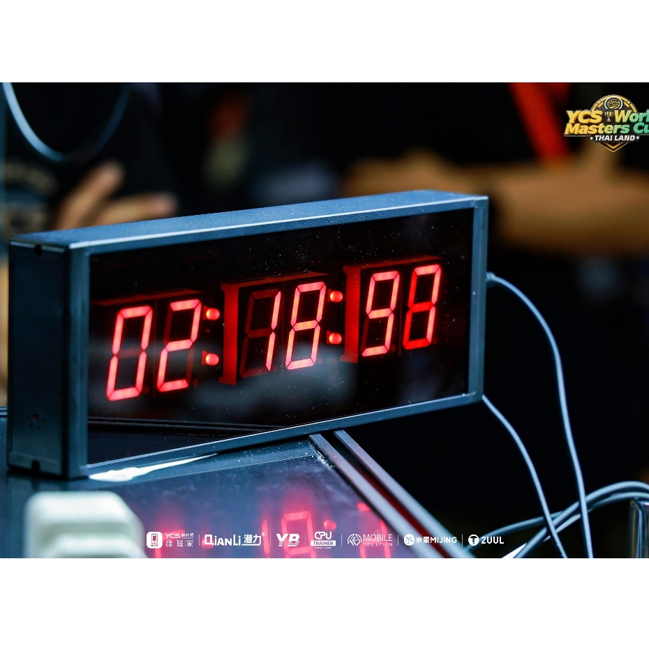 เครื่องจับเวลา ยี่ห้อYCS รุ่นJTT56M ขนาด29x13x4