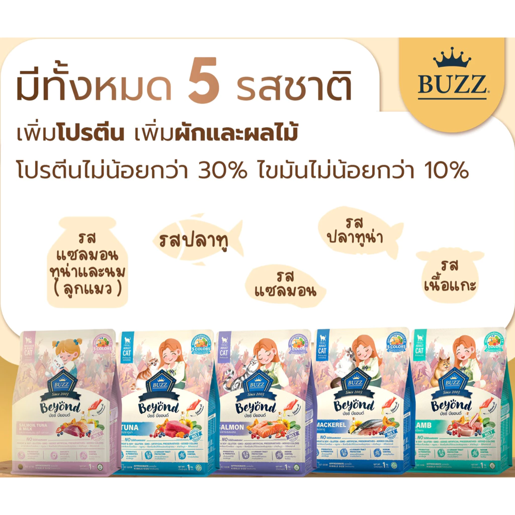 Buzz Beyond Cat Food ❤️🐱บัซซ์ บียอนด์ อาหารเม็ดสำหรับแมวบรรจุ 1kg(แบบแบ่ง)