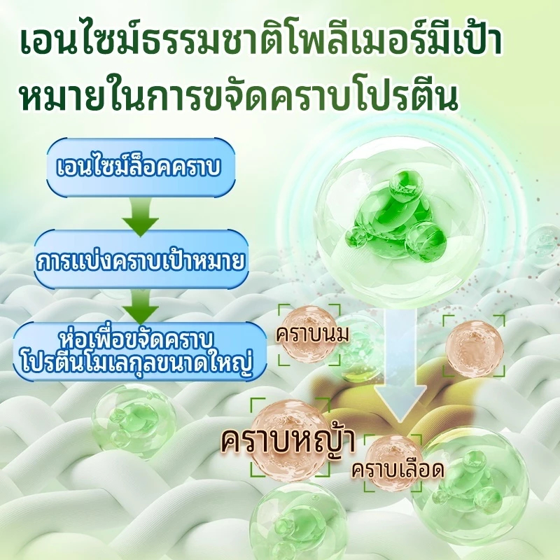 Seaways น้ำยาขจัดคราบเสื้อผ้า ผงซักฟอกกําจัดออกซิเจนที่ใช้งานสดใสและสดชื่น 2 in 1 รูปที่ 4
