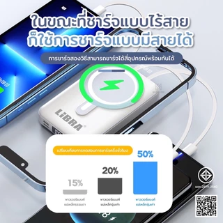 พาวเวอร์แบงค์ พาวเวอร์แบงค์ไร้สาย wireless Powerbank 20000mAhแบตสํารองr แม่เหล็กดูดชาร์จธนาคารพลังงาน มีสายไฟสามสายในตัว