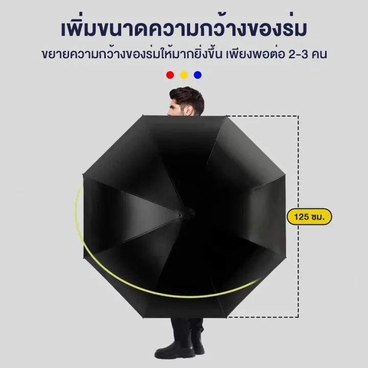 ร่มกอล์ฟ เส้นผ่าน 125/150cm อัตโนมัติ กันแดด-กันฝน มีเคส thumbnail 10