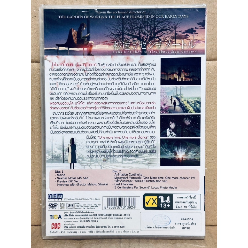 รูปภาพ 2