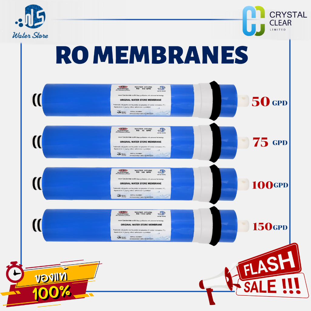 ไส้กรองน้ำ Ro Membrane Water Store  50 75 100 150 GPD model 2012 GPD ขนาด 12" นิ้ว Ro 0.0001  ไมครอน