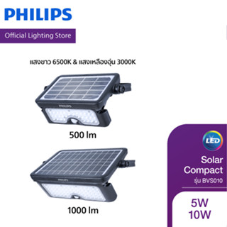 Philips Lighting โคมไฟโซลาร์รุ่นติดผนังพกพาได้ BVS010 Solar …