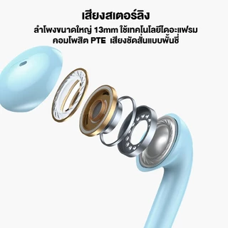 [ประกัน 1 ปี] ROBOT ENCOBUDS 3 หูฟังบลูทูธ หูฟังไร้สาย เสียงใส เบสหนัก ตัดเสียง บลูทูธ 6.0 กันน้ำ