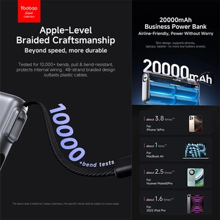 (CCC) 100W Yoobao 20000mah Powerbank Super Fast Charge PD100w มีสายในตัว1สาย พาวเวอร์แบงค์ M25