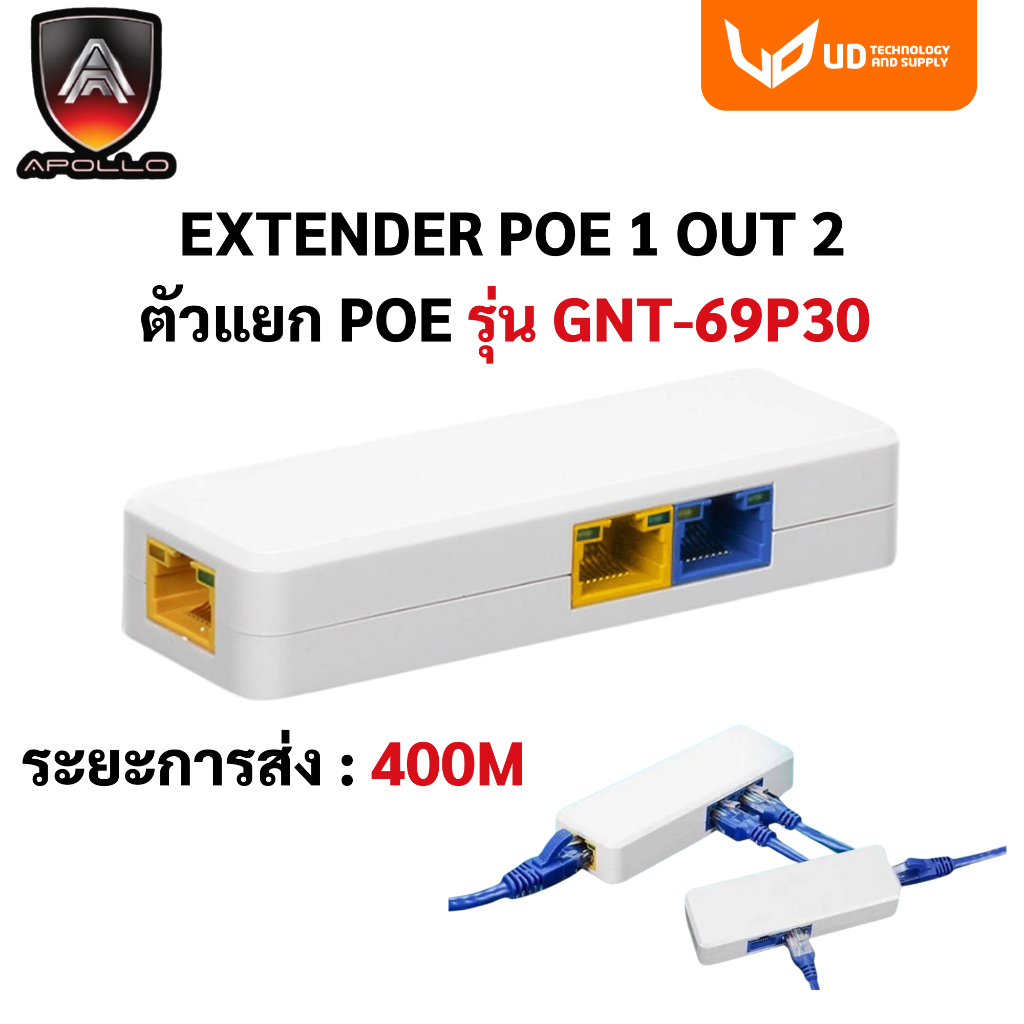 Apollo EXTENDER ตัวแยก POE 1 OUT 2 GNT-69P31 1SE+2EP 1 เส้นเดินกล้องเพิ่มได้ 3-4 ตัว ระยะส่ง 400M